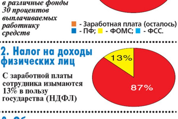Кракен официальная ссылка vtor run