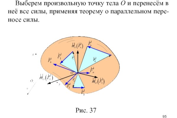 Как пополнить кракен