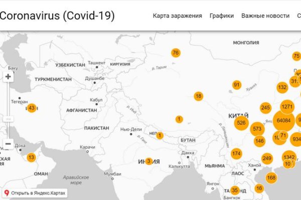 Не входит в кракен пользователь не найден