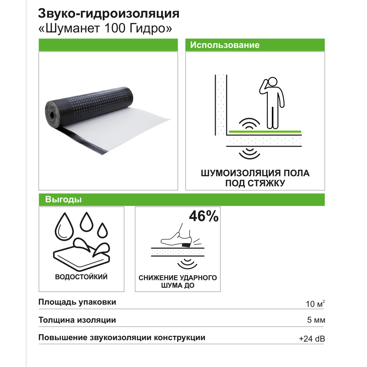 Что такое кракен в даркнете